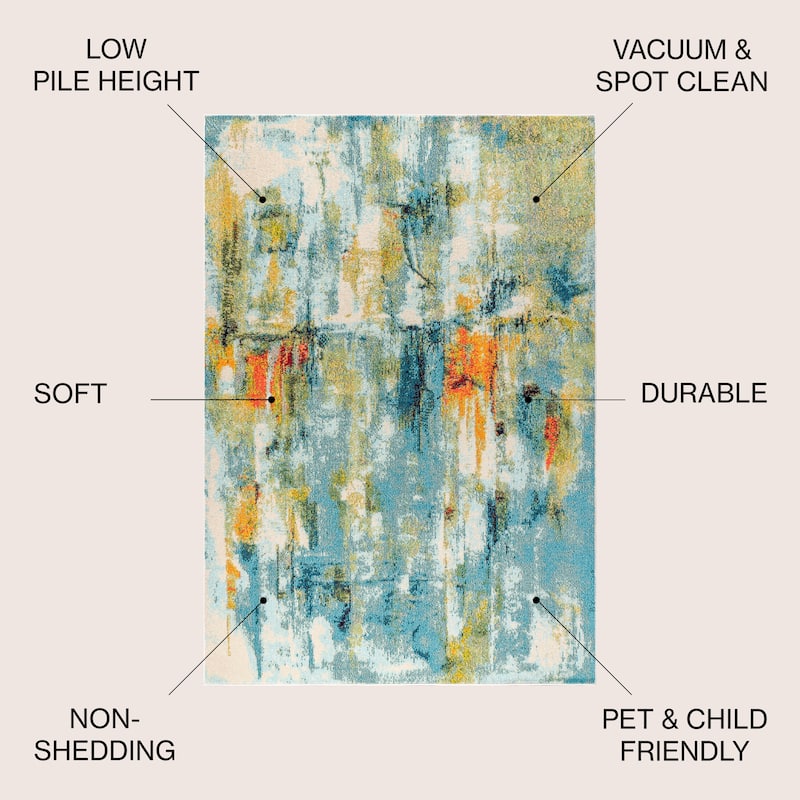 JONATHAN Y Groovy POP Modern Abstract Waterfall Area Rug