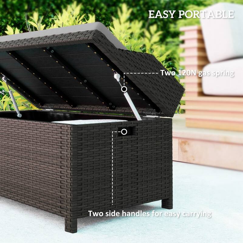 2-in-1 Storage Bench with Plush Cushion, Aluminum Frame & Handles - 40.25" W x 20" D x 20.5" H