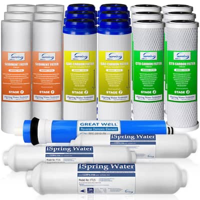 iSpring 3-Year Replacement Filter Set for 75GPD 5-Stage Reverse Osmosis Water Filter - White - 10x2.5