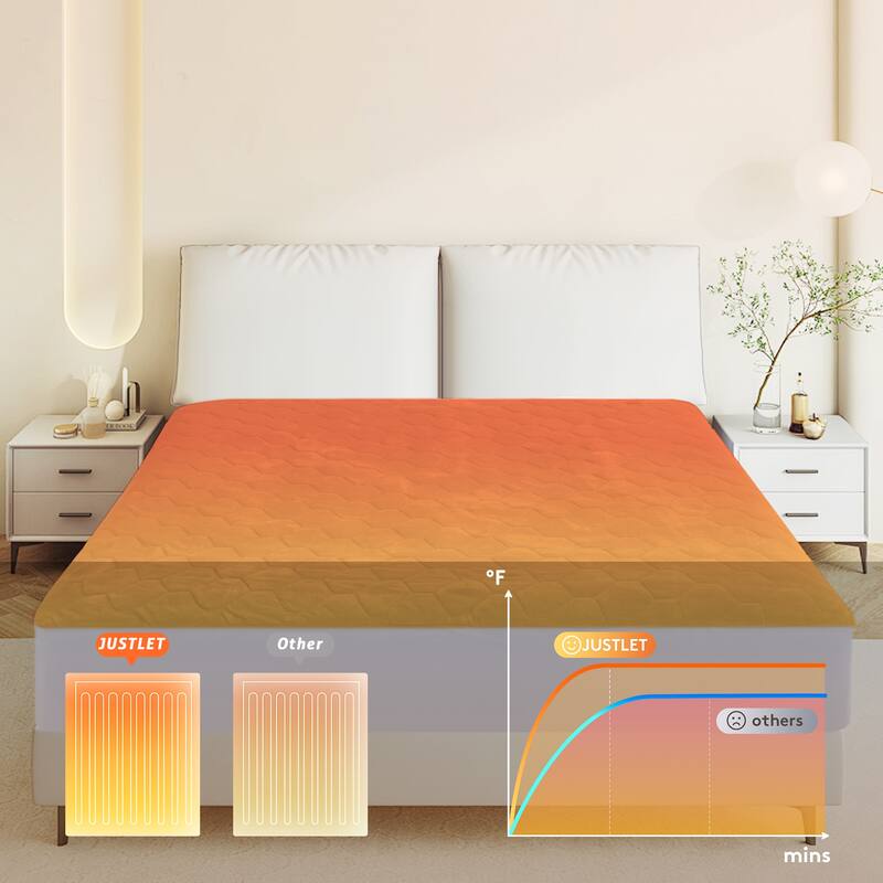 Flannel Electric Mattress Pad, Dual Control and Temperature Regulating