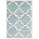 preview thumbnail 69 of 112, SAFAVIEH Handmade Chatham Vicie Modern Wool Rug 2' x 3' - Blue/Ivory - Rectangle