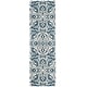 preview thumbnail 14 of 26, SAFAVIEH Evoke Sylvia Vintage Damask Rug 2'2" x 11' Runner - Ivory/Blue - Runner