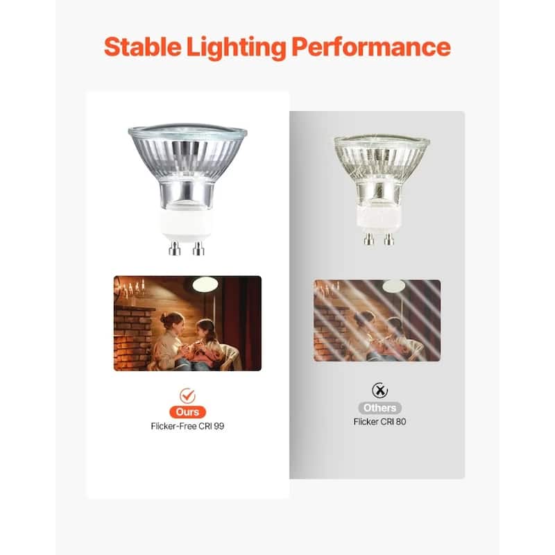 Halogen Light Bulb 50W 2800K 450LM CRI 99 Dimmable Spotlight for Track and Downlights - White - 1.97 x 1.97 x 2.20 in