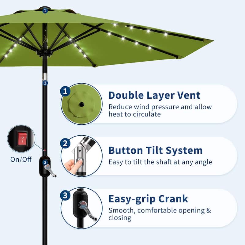 9 ft Patio Umbrella, 8 Sturdy Ribs, with Lights