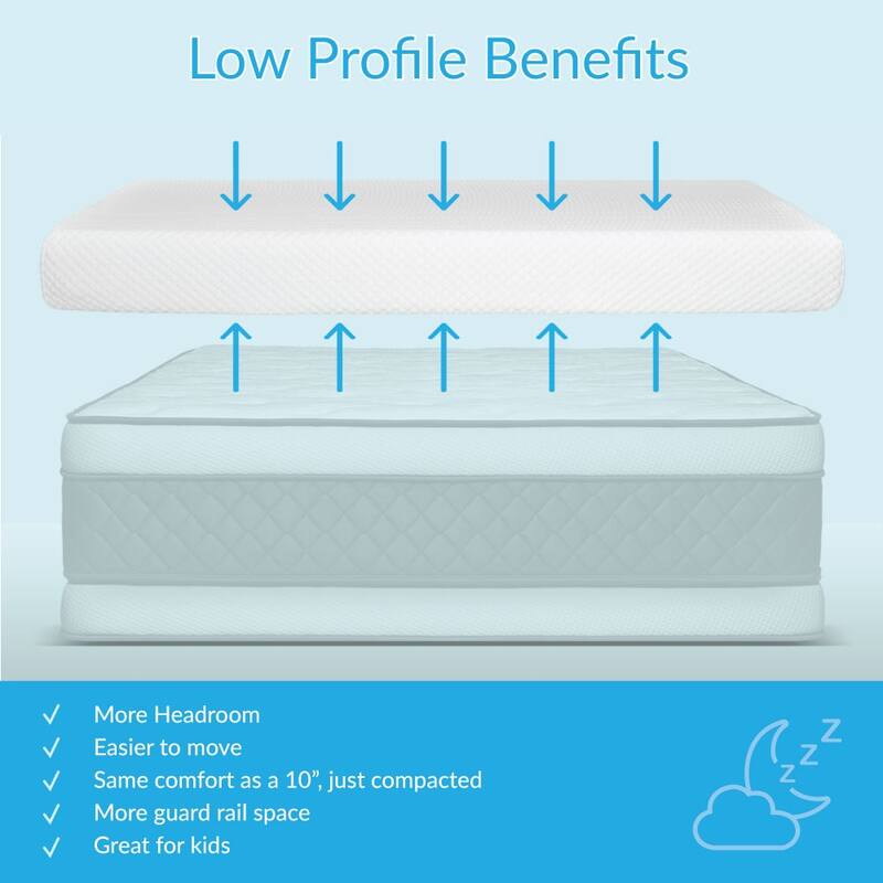 Max and Lily 8" Memory Foam Mattress Queen
