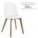 preview thumbnail 7 of 136, Modern Plastic and Wood Dining Chairs (Set of 2)