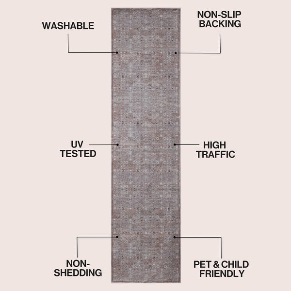 dimension image slide 0 of 13, Petunia Distressed All-Over Floral Border Non-Slip Machine-Washable Rug