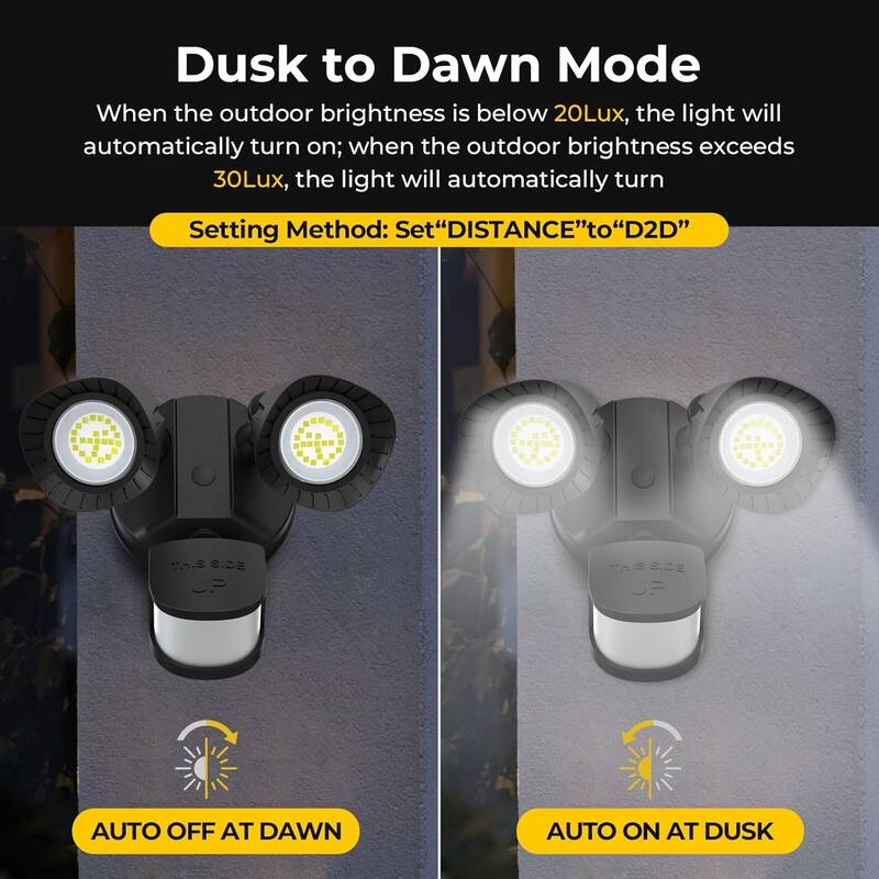 24W LED Flood Motion Sensor Outdoor Lights, 1800LM 5000K IP54 Waterproof, 5 Lighting Modes, 4 Lighting Durations