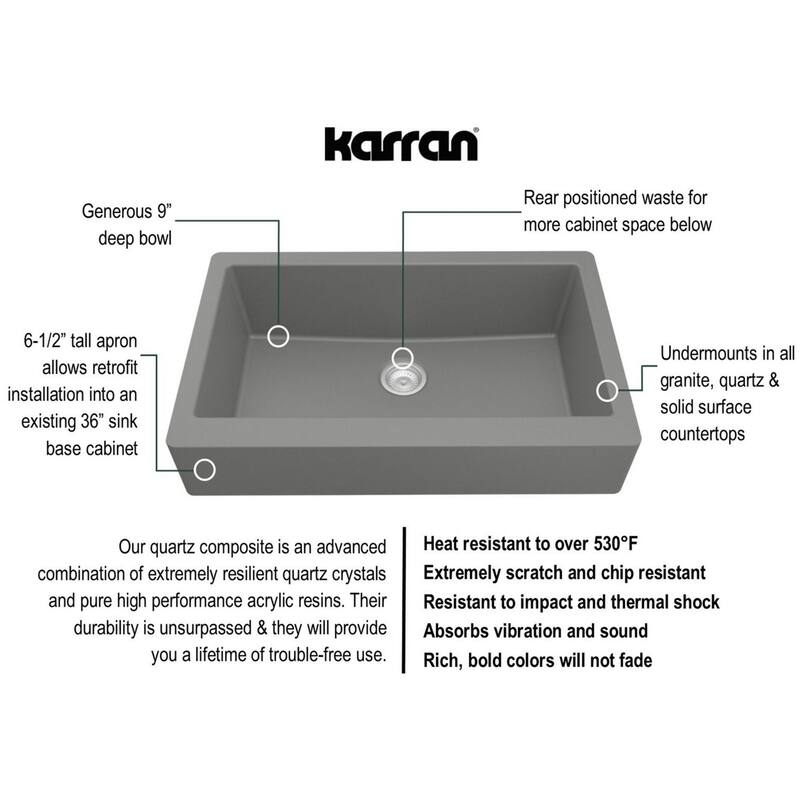 Karran USA QAR-740-PK1 Quartz QAR 34" Farmhouse Single Basin Quartz