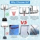 preview thumbnail 9 of 9, Basketball Hoop with 5.4-6.6FT Adjustable Height and 50" Backboard-Black - 6.6 ft/6 ft/5.4 ft