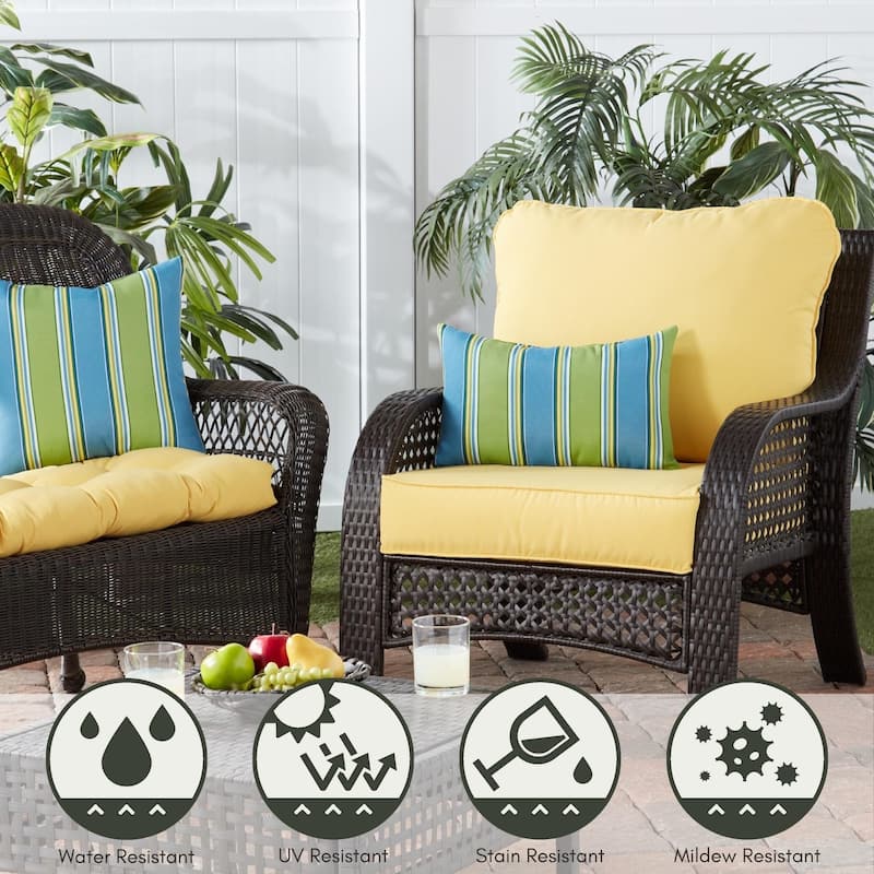 Cayman Stripe 19x12-inch Outdoor Lumbar Pillows (Set of 2)