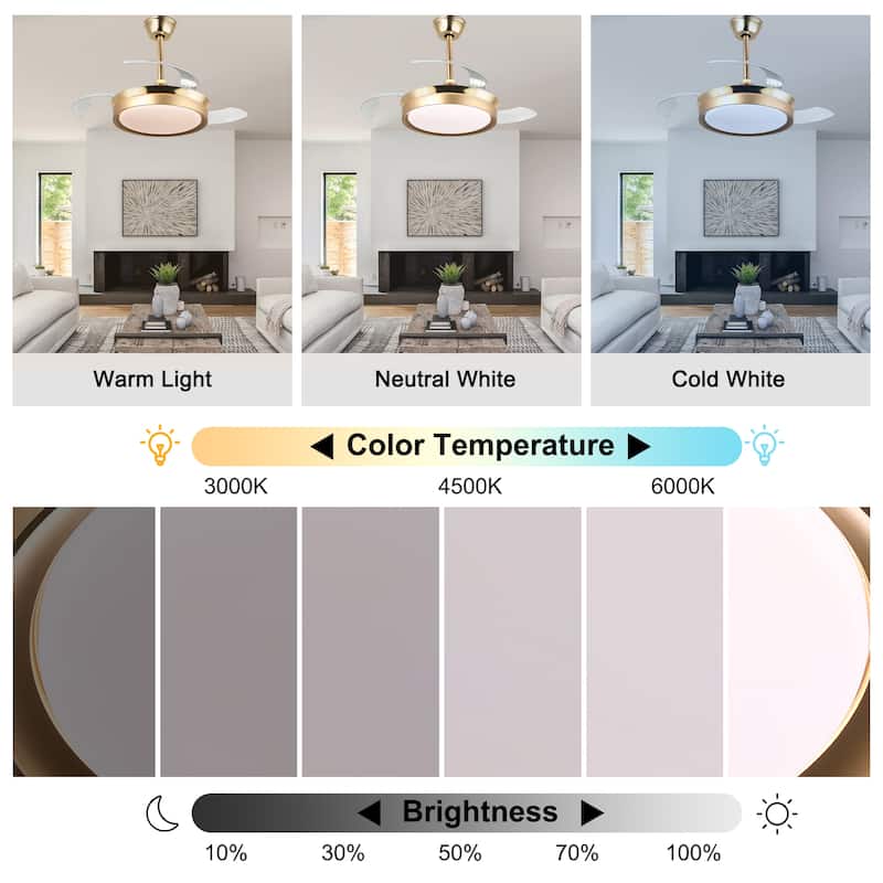 Bella Depot 36" Modern Retractable Ceiling Fan with Dimmable Led Light and Remote, 6-Speed Reversible DC Motor