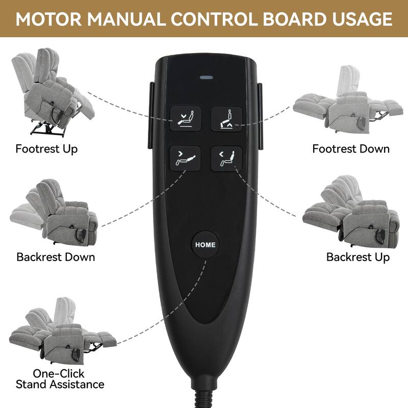 Dual Motor Heat Massage Infinite Position Up to 350 LBS Electric Power Lift Recliners with Power-Remote, Medium-firm