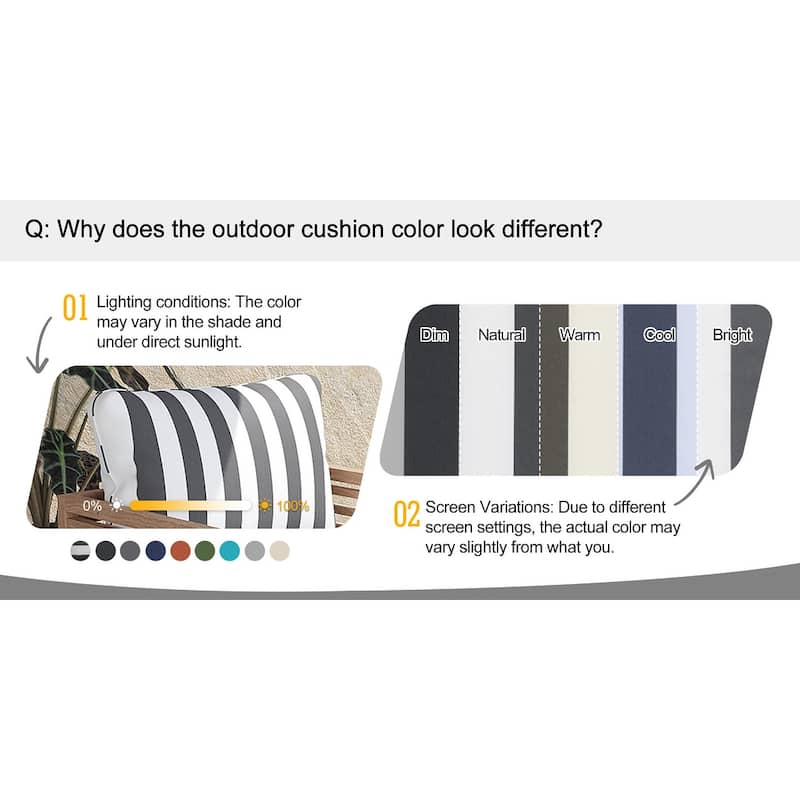 24"x24"x5"Waterproof Outdoor Deep Seat Cushion Set for Patio Furniture