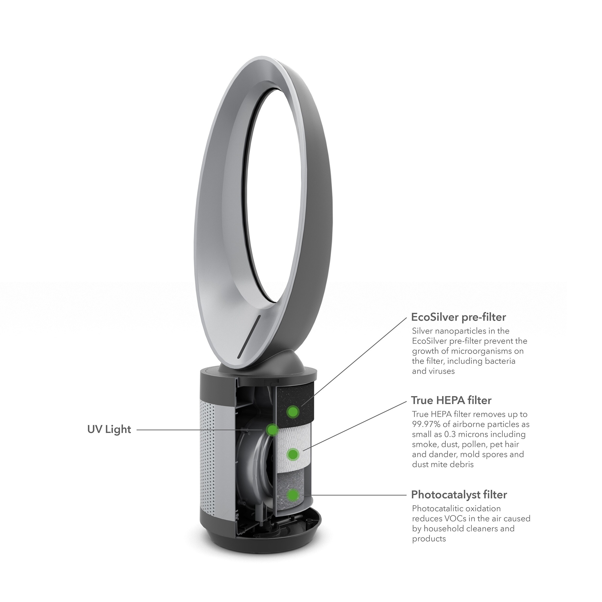 hunter pure air filters