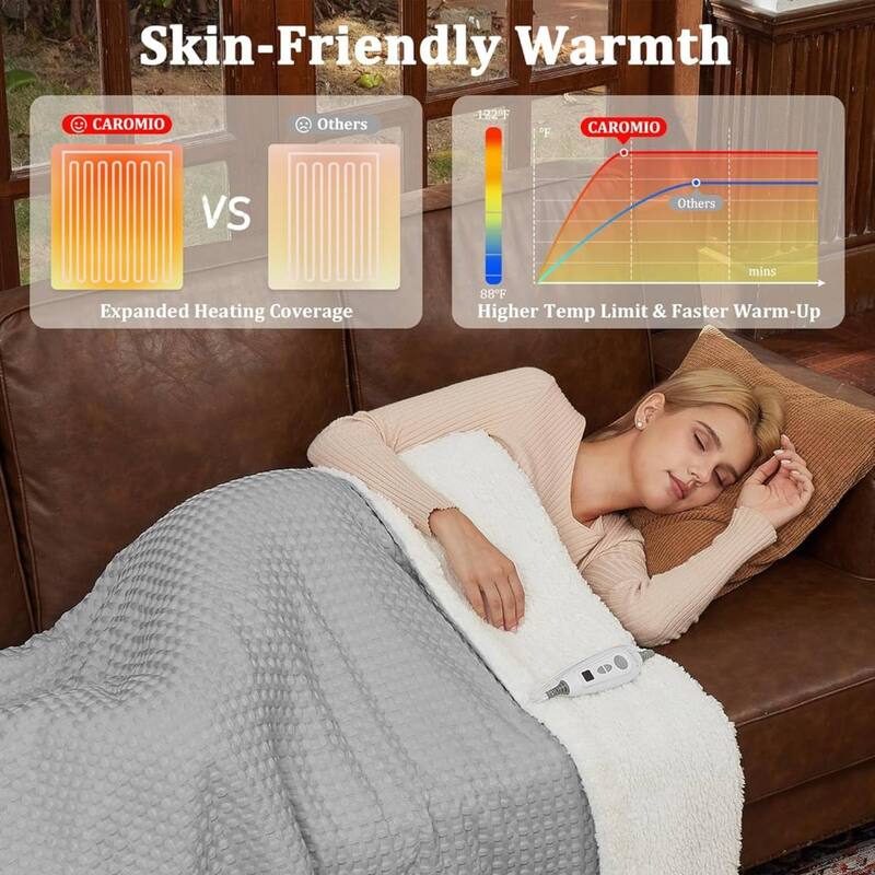 Heated Electric Blanket with LCD Dual Controller, Grey