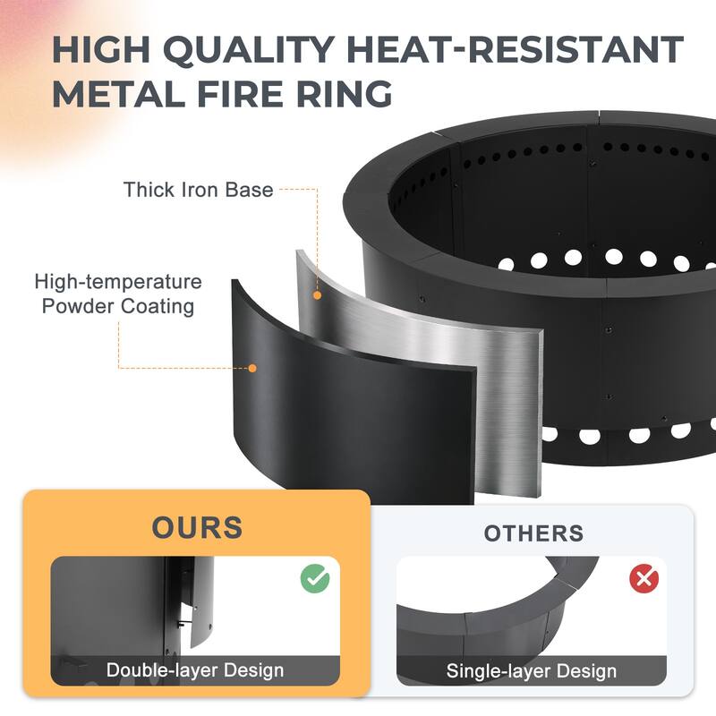 Aoodor Round Smokeless Fire Pit Ring, 36 Inch Double Layer Heavy Duty Metal Fire Pit Insert Liner - 36-inch