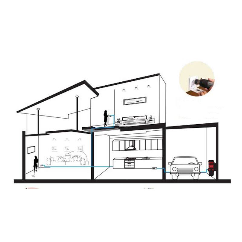 Prolux CV12000 Red Central Vacuum Cleaner Power Unit with Powerful 2 Stage Motor and HEPA Filtration