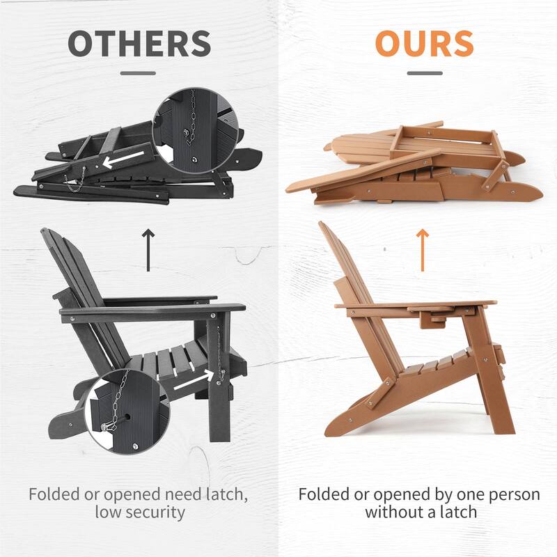 Vrakae Folding Adirondack Chair with Cup Holder Set of 2