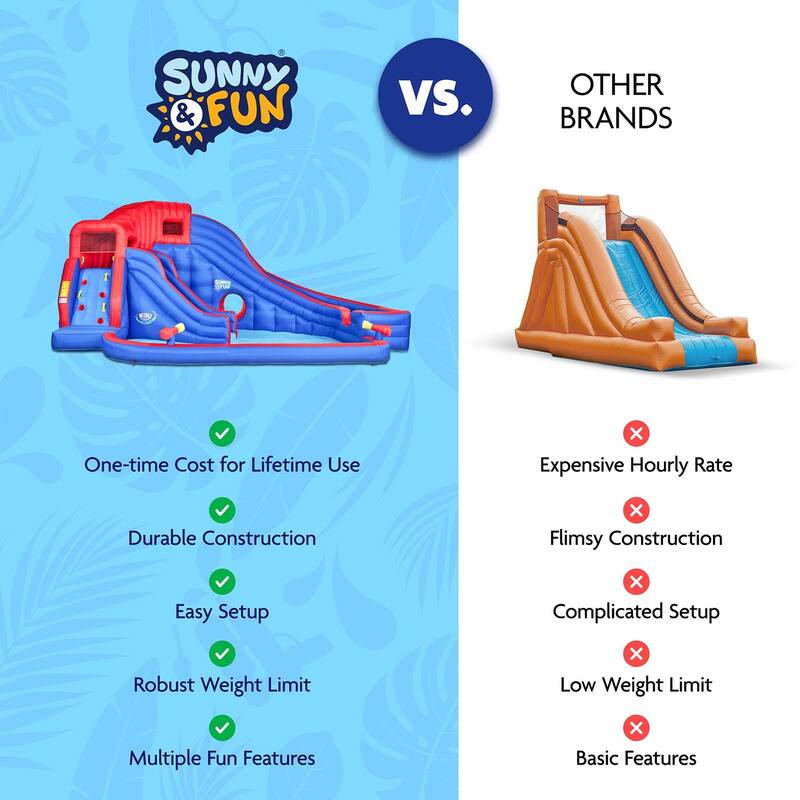Sunny & Fun Deluxe Adventure Inflatable Water Slide Park - Blue