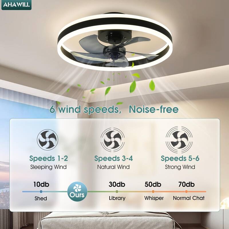 Fandelier Ceiling Fans with Lights and Remote,19.7in Low Profile Dimmable Ceiling Fan,Brushed Black Flush Mount Ceiling Fan
