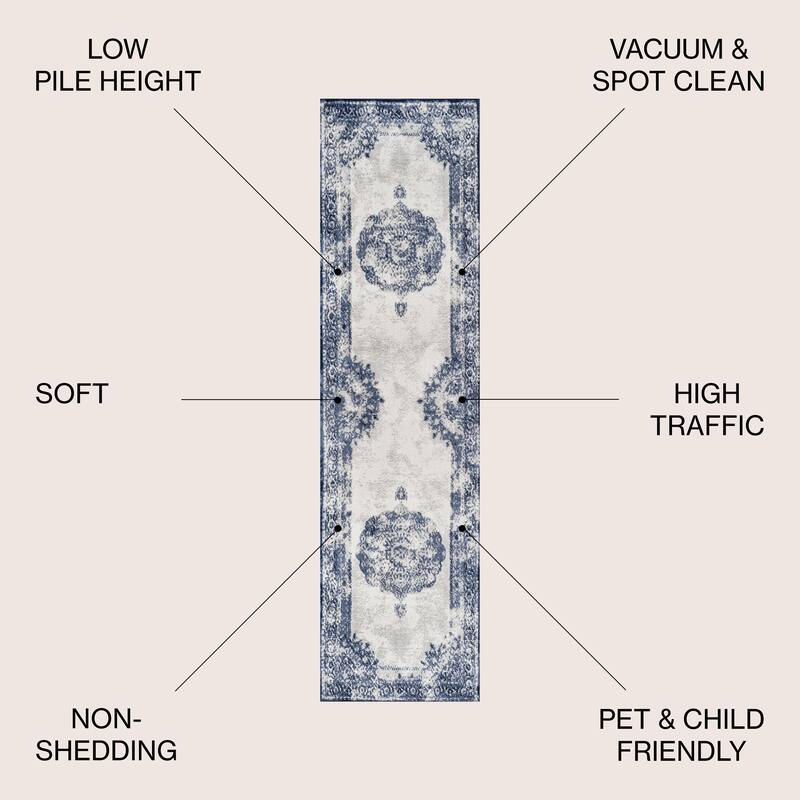 JONATHAN Y Soleiman Cottage Medallion Area Rug