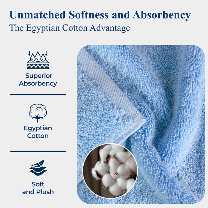 Superior Luxury Egyptian Cotton Bath Towel Set of 4 Ultra Plush, Heavyweight, Absorbent Spa & Hotel Quality Bath Towels Set