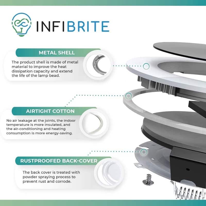 Infibrite 4 Inch 3000K/4000K/5000K Selectable 9W 750 LM Ultra-Slim LED Ceiling Light with Junction Box, Flush, Dimmable (6 Pack)