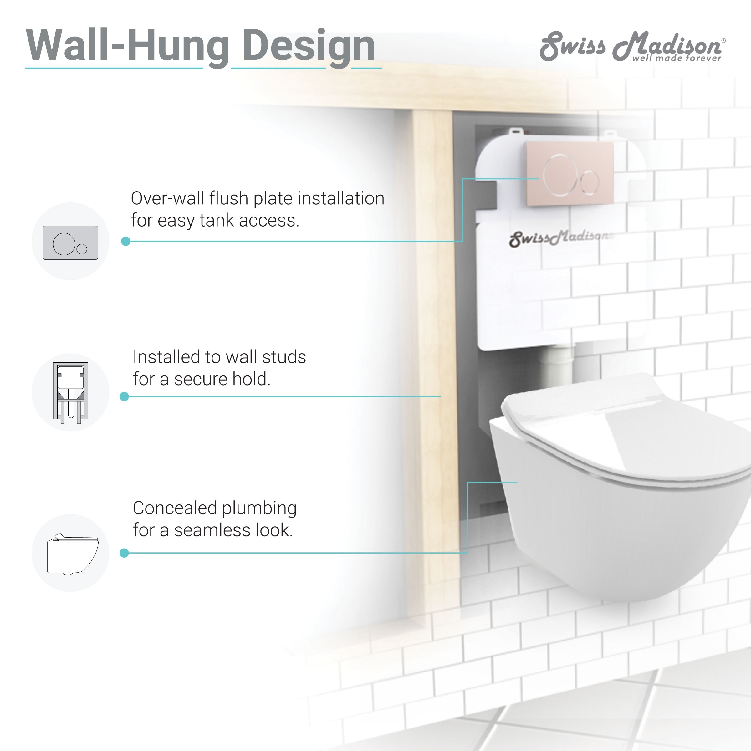 Shop Swiss Madison Wall Hung Toilet Concealed Tank Carrier 2x4