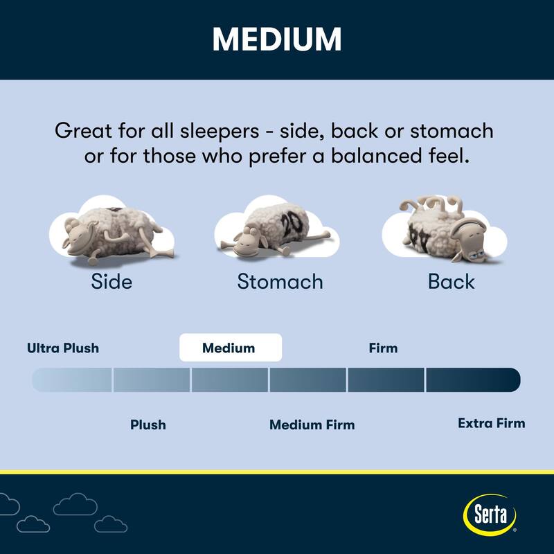 Serta Sleep to Go 11" Hybrid Firm Mattress in a Box