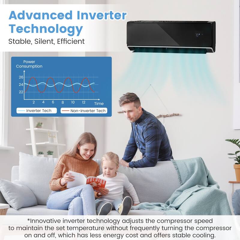 Gymax 12000 BTU Mini Split Air Conditioner & Heater 22 SEER2 208-230V