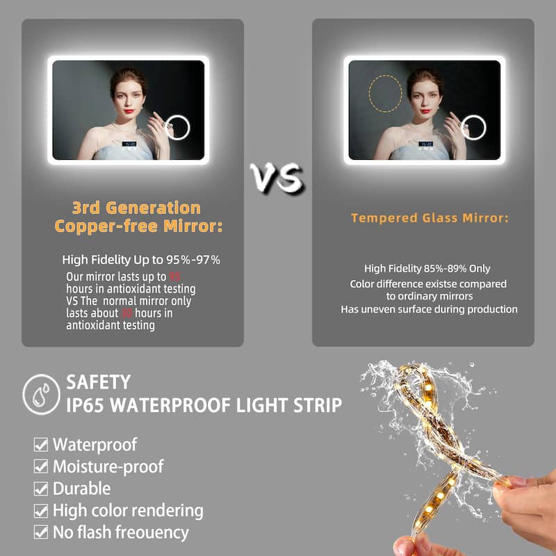 Smart LED Bathroom Mirror with Bluetooth Speaker, Anti-Fog Magnifying
