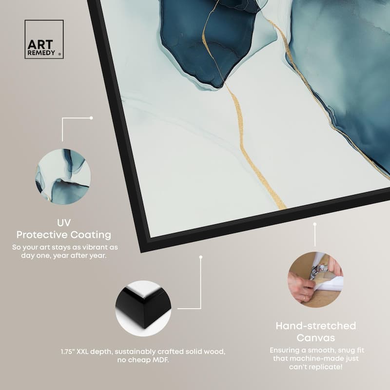Cerulean Flow II Canvas by Art Remedy