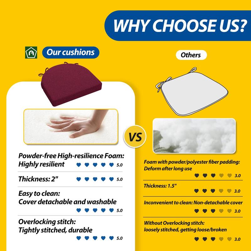 AAAAAcessories 17 in. X 16 in.Indoor Strap Non-slip Chair Cushion for Multi-scenario Setups (2 Pack) - N/A