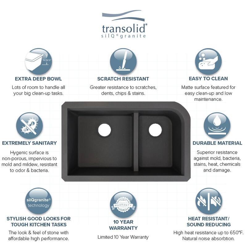 Transolid K-RUDJ3118 Radius 31-3/4" Undermount Double Basin Granite