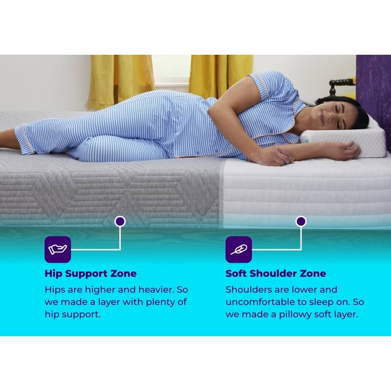 Pillow Cube 10 inch Foam Mattress