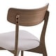 preview thumbnail 21 of 141, Christopher Knight Home - Chazz Mid-Century Modern Upholstered Dining Chairs Set with Solid Wood Splayed Leg