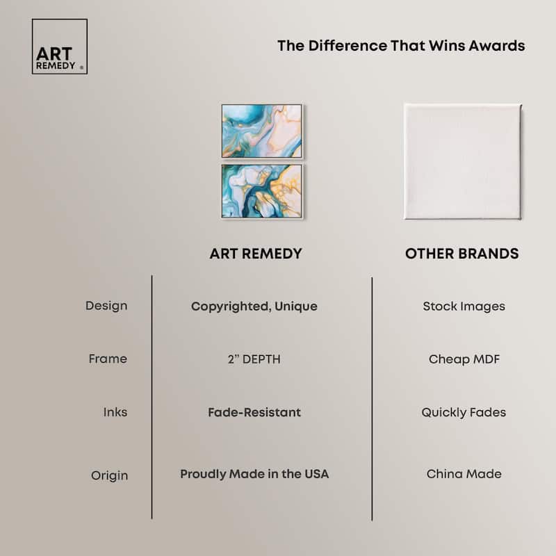 Visions Pastel III Canvas Set of 2 by Art Remedy