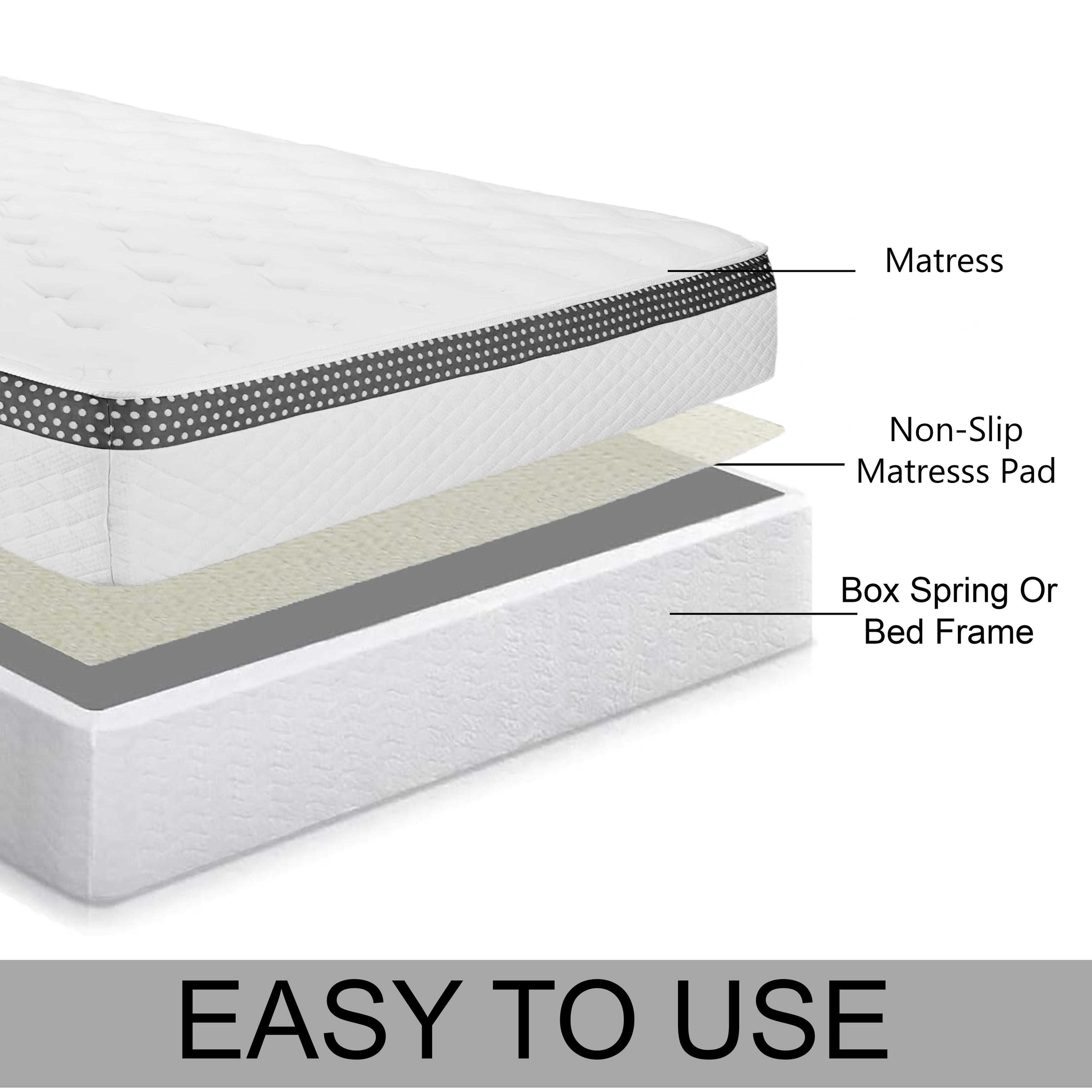Strong Grip Non-Slip Slip Resistant Mattress Slide Stopper and Gripper -  Beige - On Sale - Bed Bath & Beyond - 37666554