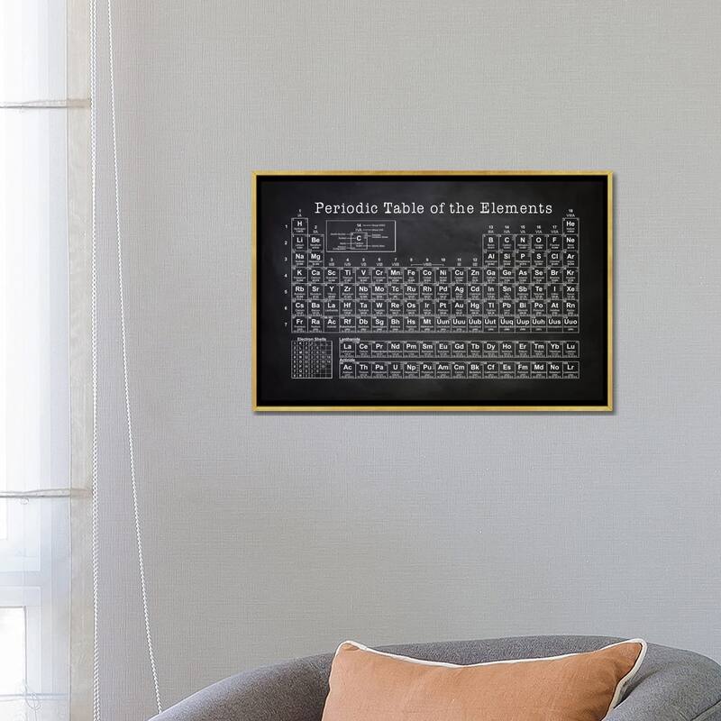 iCanvas "Periodic Table" by PatentPrintStore Framed Canvas Print