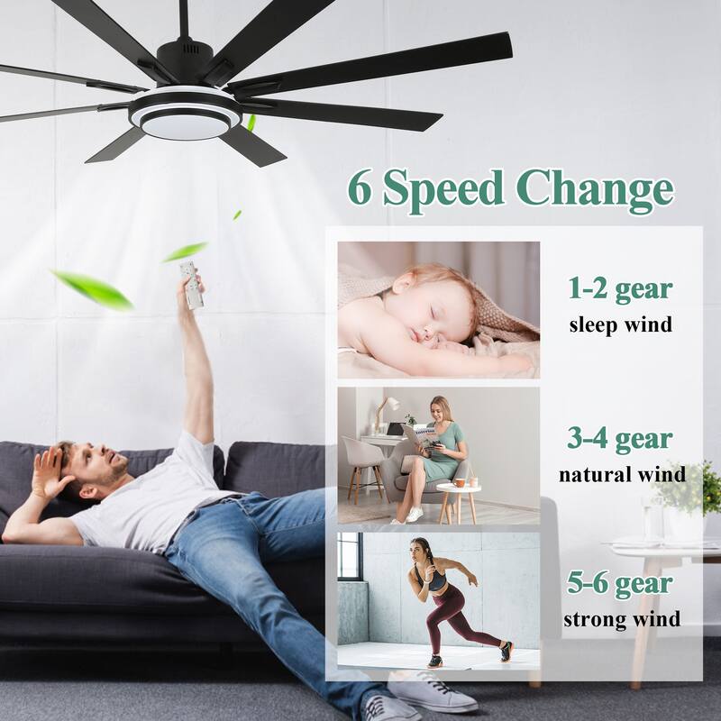 Cusp Barn 72" LED Dimmable Ceiling Fan,Industrial Reversible Fan Light,6 Speeds Quiet DC Motor with Remote for Large Room/Space