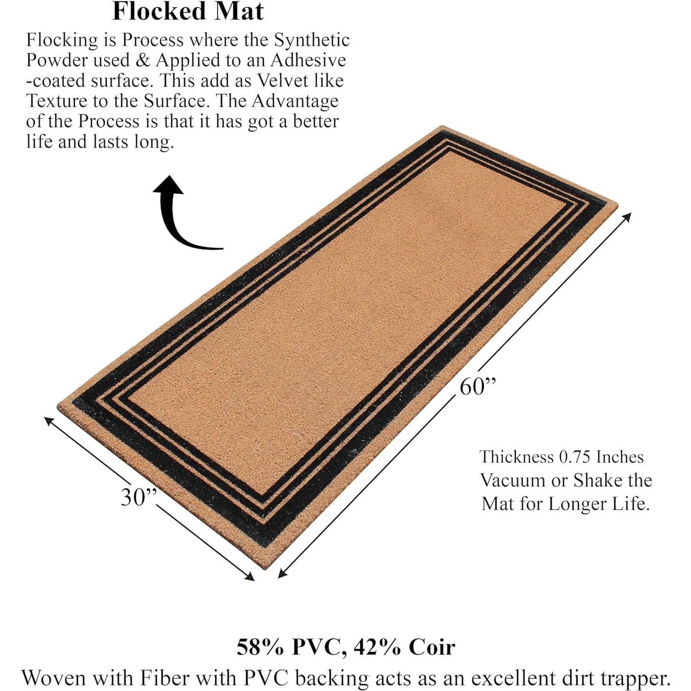 https://ak1.ostkcdn.com/images/products/is/images/direct/cb0cfd9754fe5688ca01c44585626d31cfc191a4/A1HC-Natural-Coir-Flock-Door-Mat-for-Front-Door%2C-Anti-Shed-Treated-Doormat.jpg