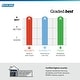 preview thumbnail 2 of 10, Schlage Encode WiFi Enabled Electronic Keypad Deadbolt with Century