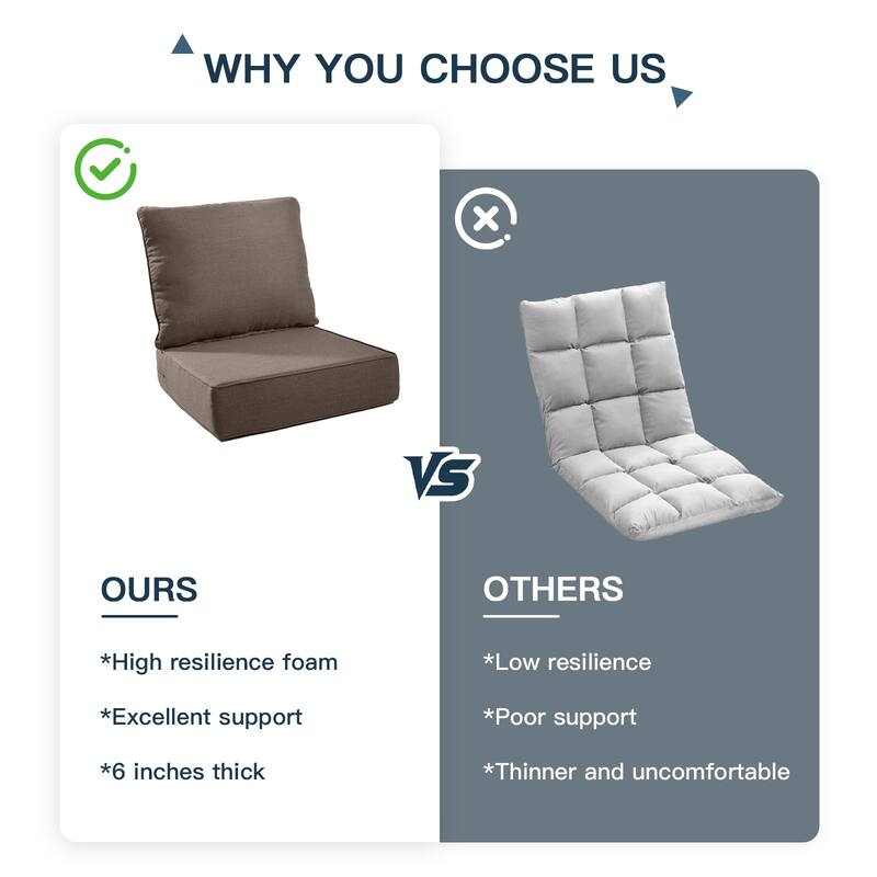 Pocassy 22"x24"x6" Thick Cushions Pillows Indoor & Outdoor Cushion