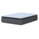 preview thumbnail 3 of 7, Signature Design by Ashley Destin Cove PT Blue Mattress