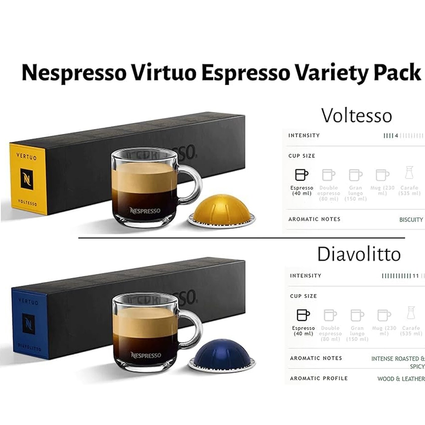 Nespresso Espresso Machines Bed Bath & Beyond