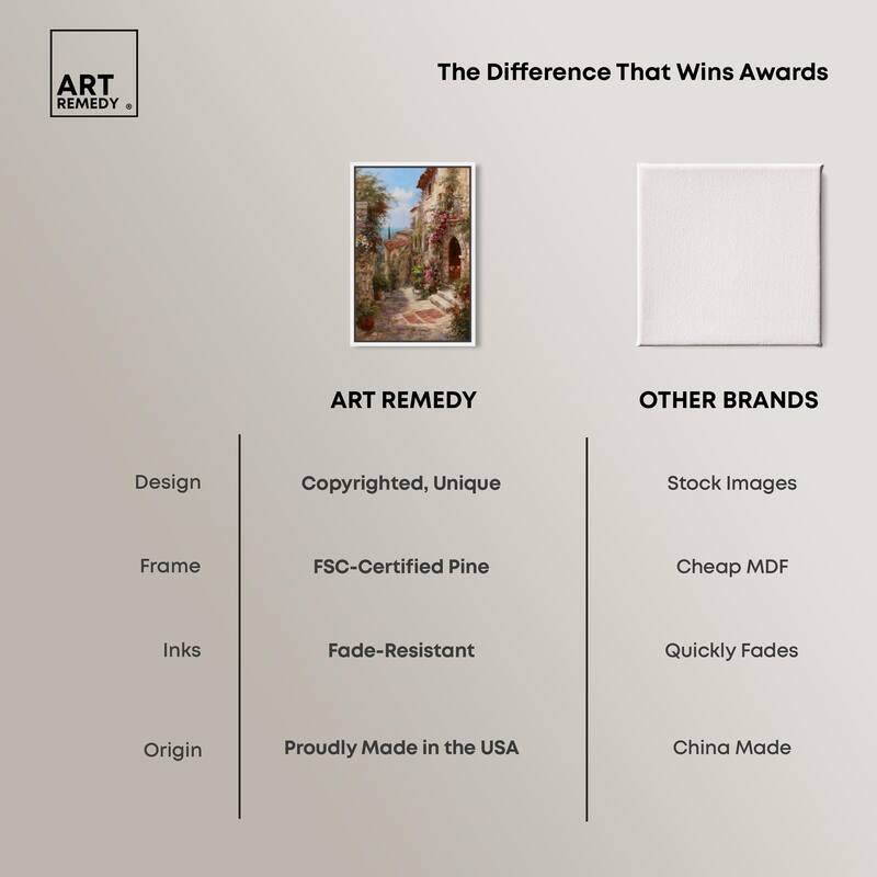 Mediterranean Charm I Canvas by Art Remedy