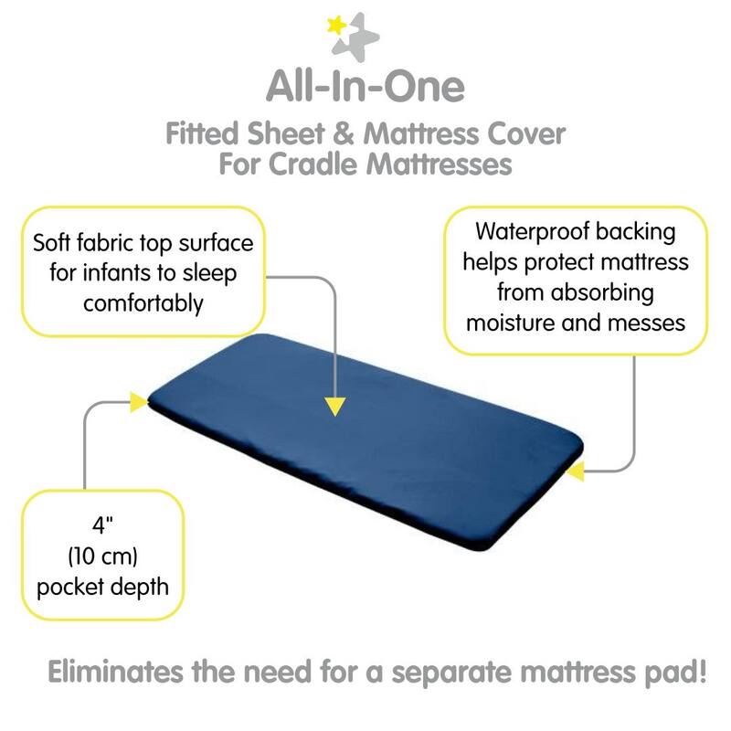 BreathableBaby All-in-One Fitted Sheet & Waterproof Cover for 36" x 18" Cradle Mattress (2-Pack)