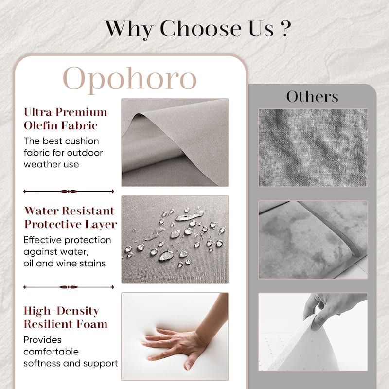 Pocassy 22x25x4" Cushion for Outdoor Swivel Chairs Sofa Set