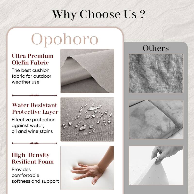 Pocassy 22x25x4 Inch Outdoor Cushion for Swivel Chairs Sofa Set